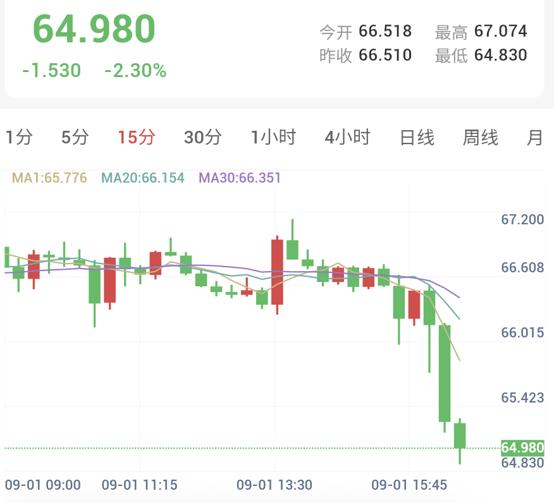 美伊冲突升级，金银弱势震荡