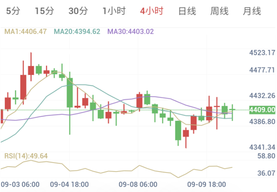 美伊爆发六个月以来最大互袭（2026/09/10）