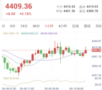 美伊爆发六个月以来最大互袭（2026/09/10）