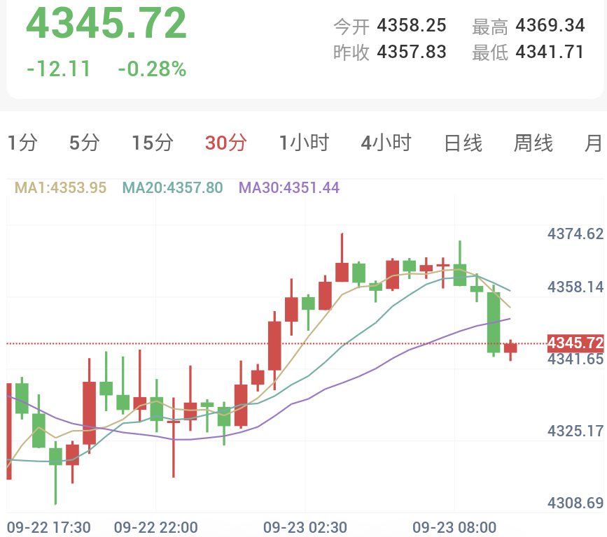 特朗普威胁要消灭伊朗,联合国望推动协议(2026/09/23)
