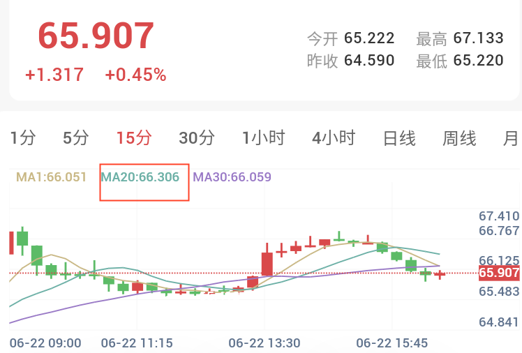 美伊达成协议文件,金银早盘大幅拉升