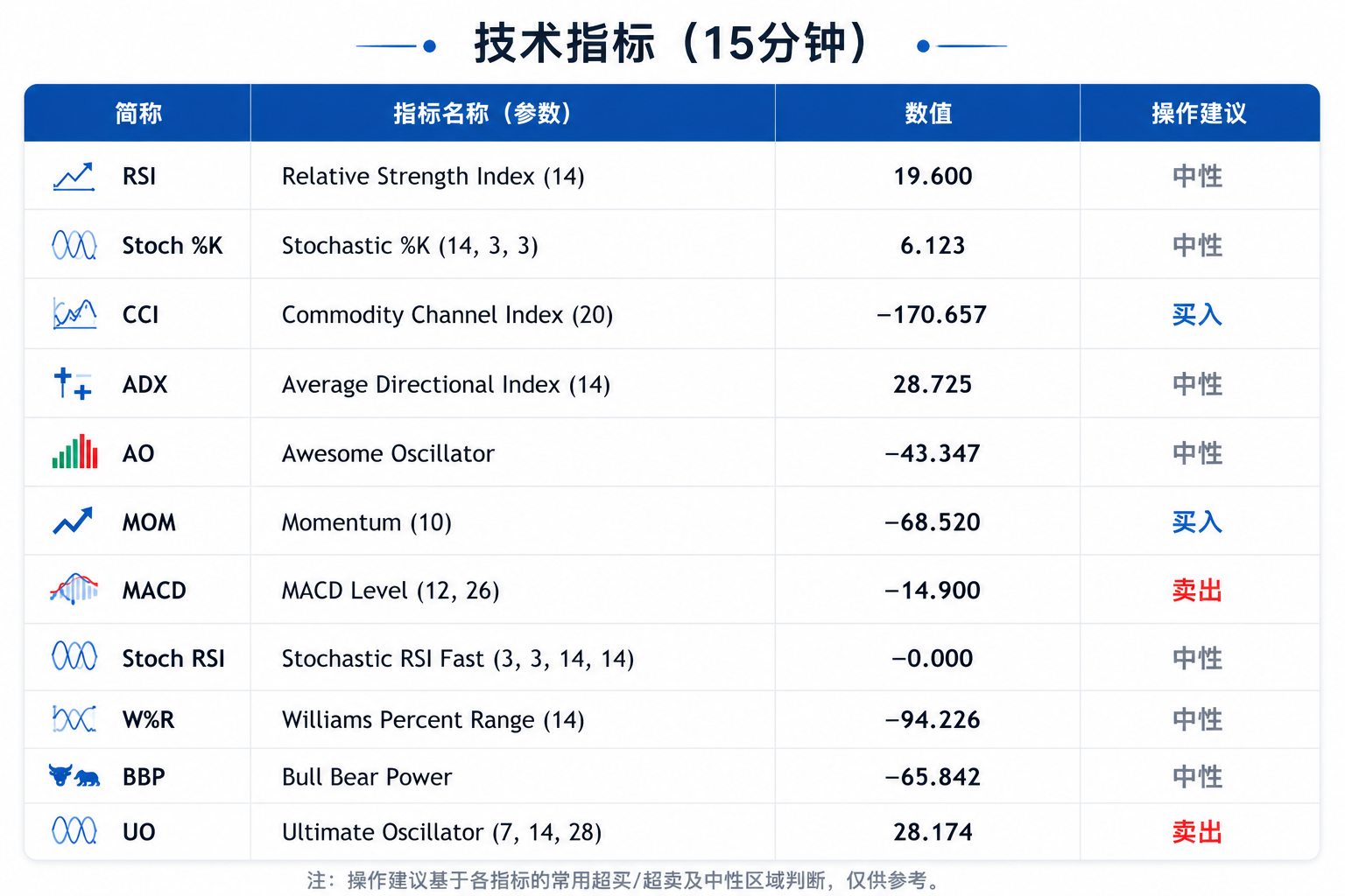 突发！特朗普宣告协议终结，金价断崖式暴跌
