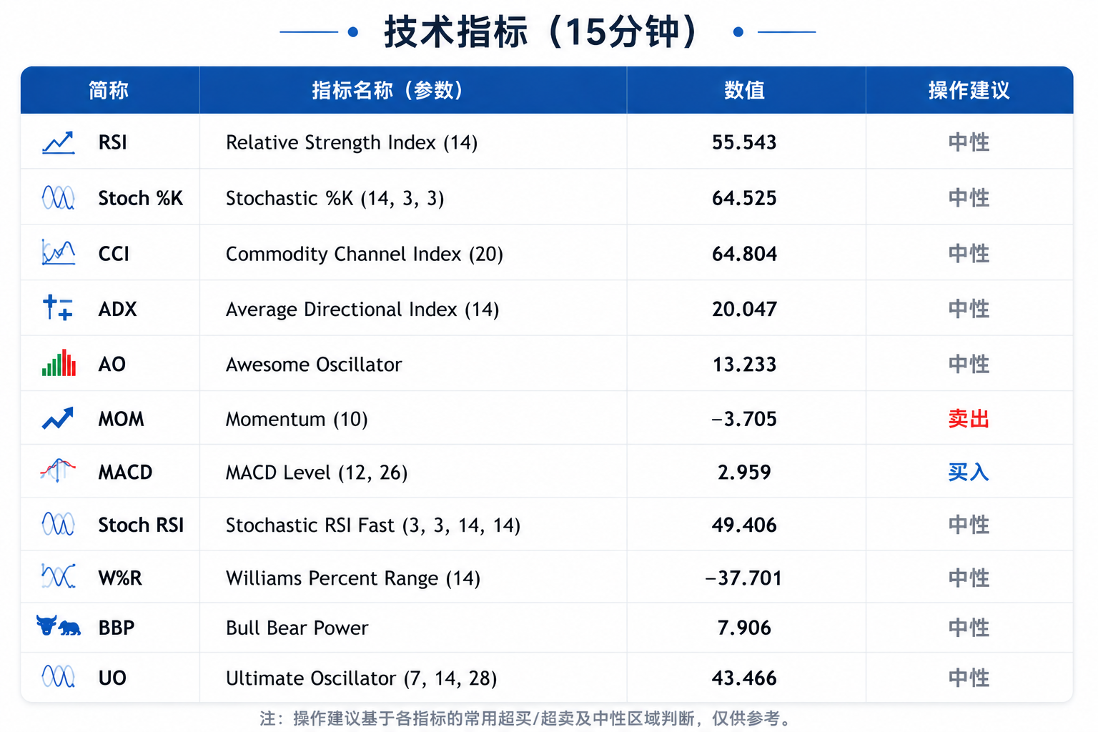 伊朗展开反击，油价飙升，金价维持低位盘整